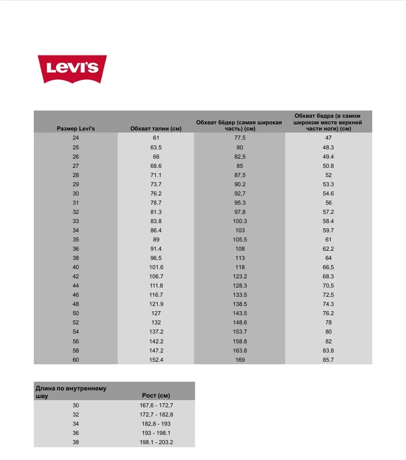 Джинсы Levi's Regular Fit, синий - миниатюра 4