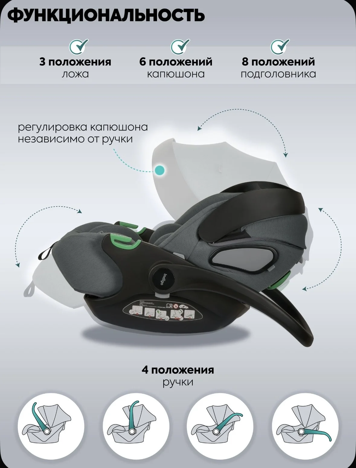 автолюлька для новорожденных - миниатюра 11