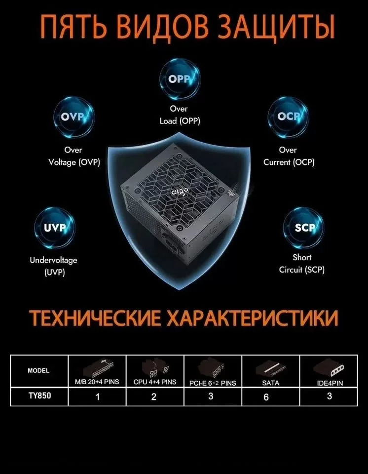 Блок питания 850W 80plus aigo TY850 Новый - миниатюра 3