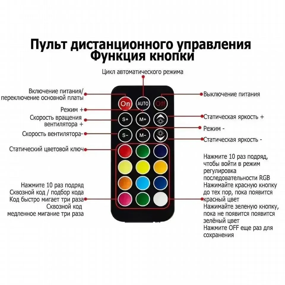 Контроллеры и хабы argb для вентиляторов с пультом - миниатюра 5