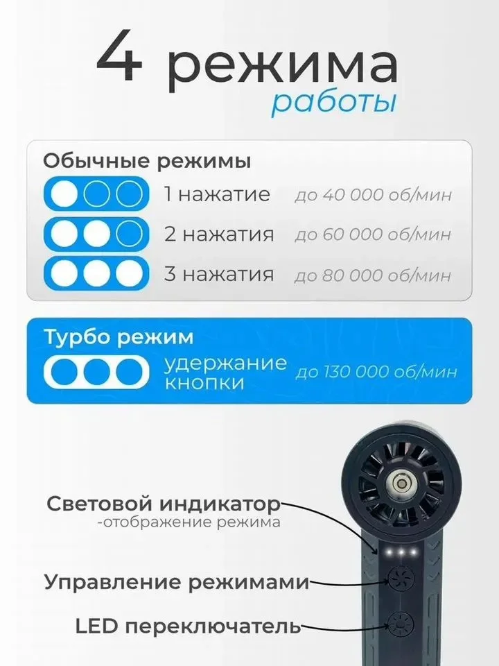 Воздуходувка аккумуляторная Новая - миниатюра 3