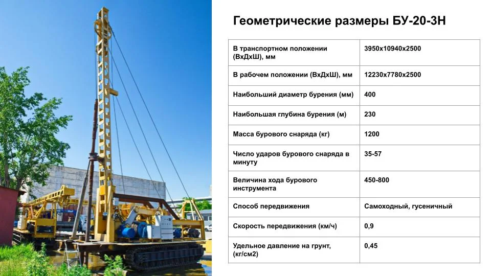 Буровая установка БУ-20-3Н - миниатюра 3