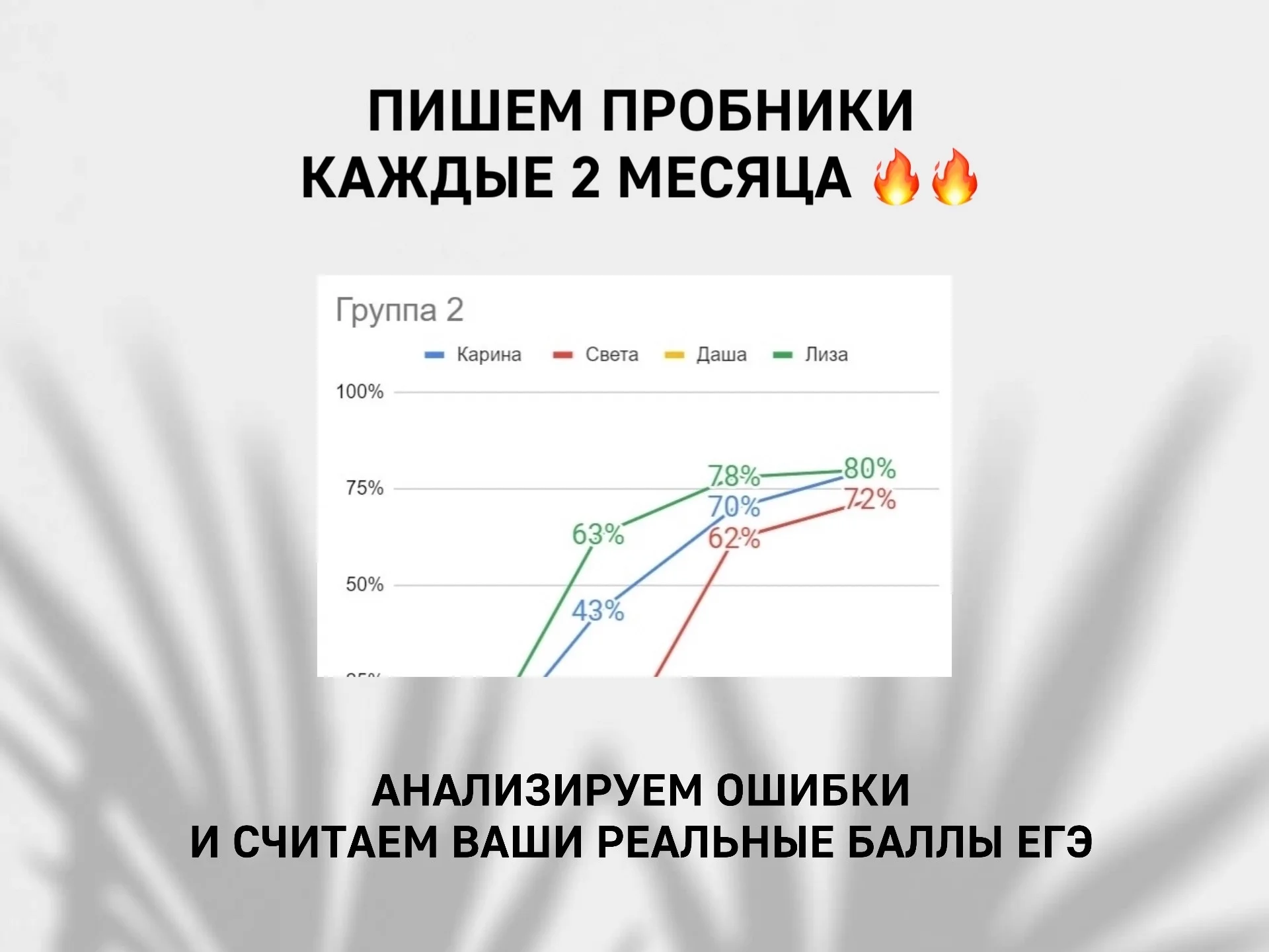 Опытный репетитор по биологии ЕГЭ - миниатюра 4