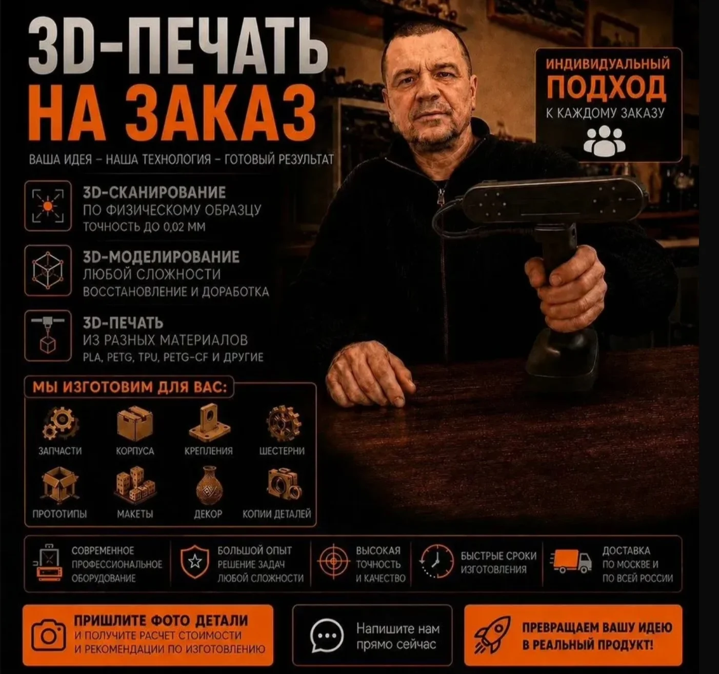 3D сканирование 3D моделирование и 3D печать - изображение 1