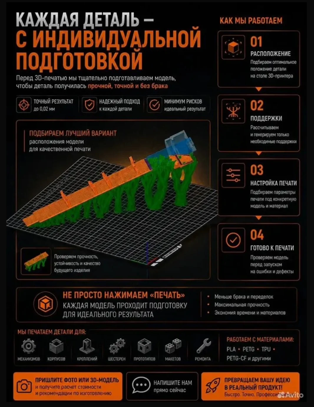 3D сканирование 3D моделирование и 3D печать - миниатюра 3