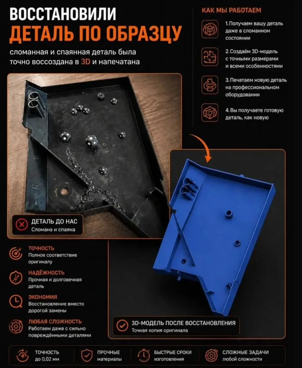3D сканирование 3D моделирование и 3D печать - миниатюра 4
