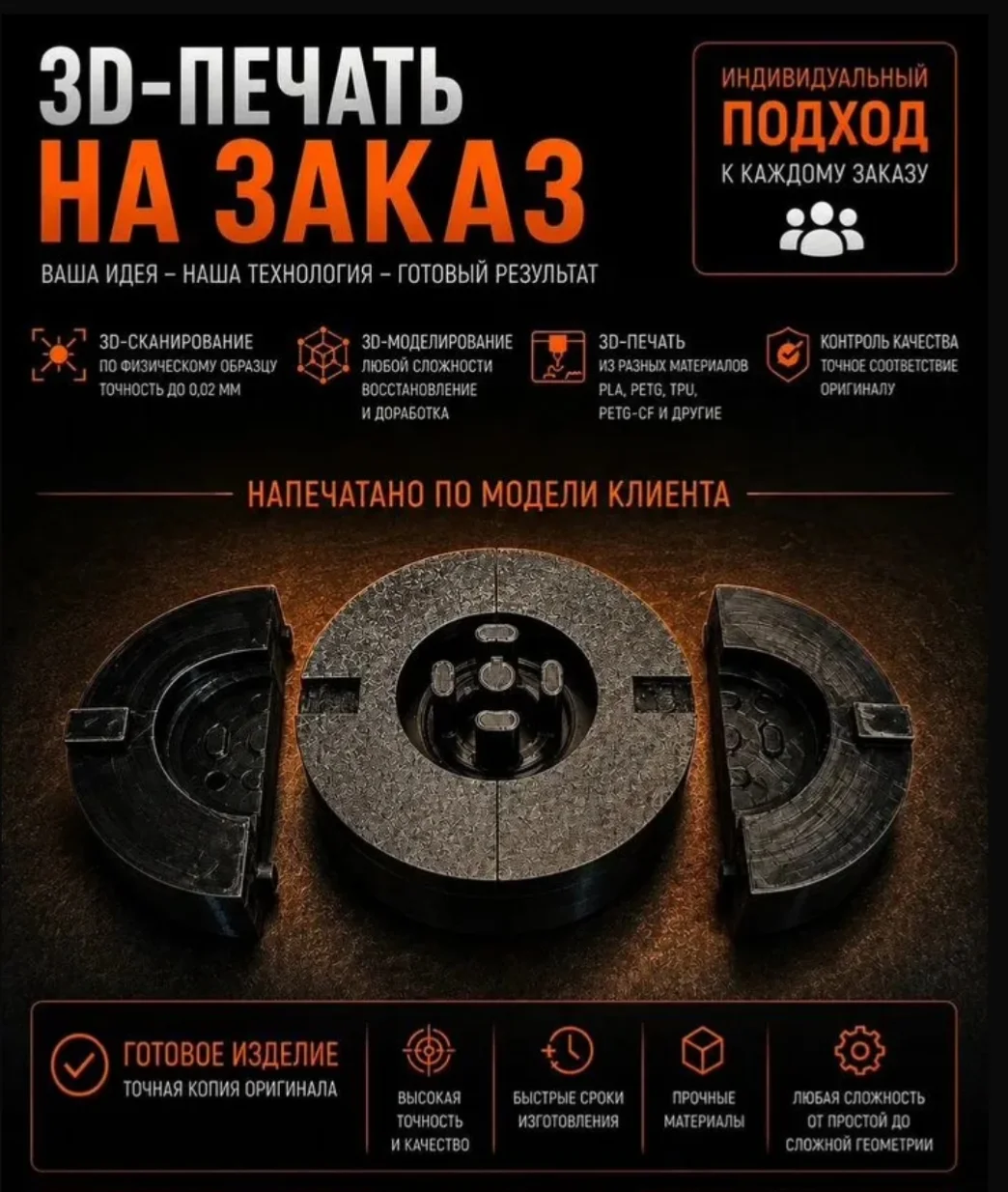 3D сканирование 3D моделирование и 3D печать - миниатюра 6
