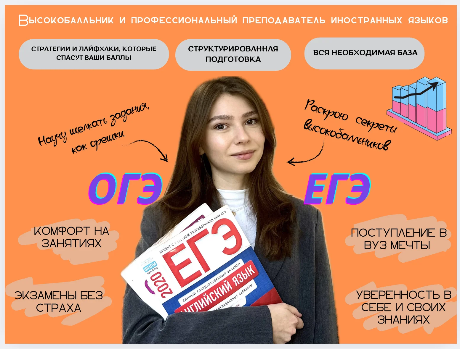 Репетитор по английскому ЕГЭ ОГЭ - изображение 1