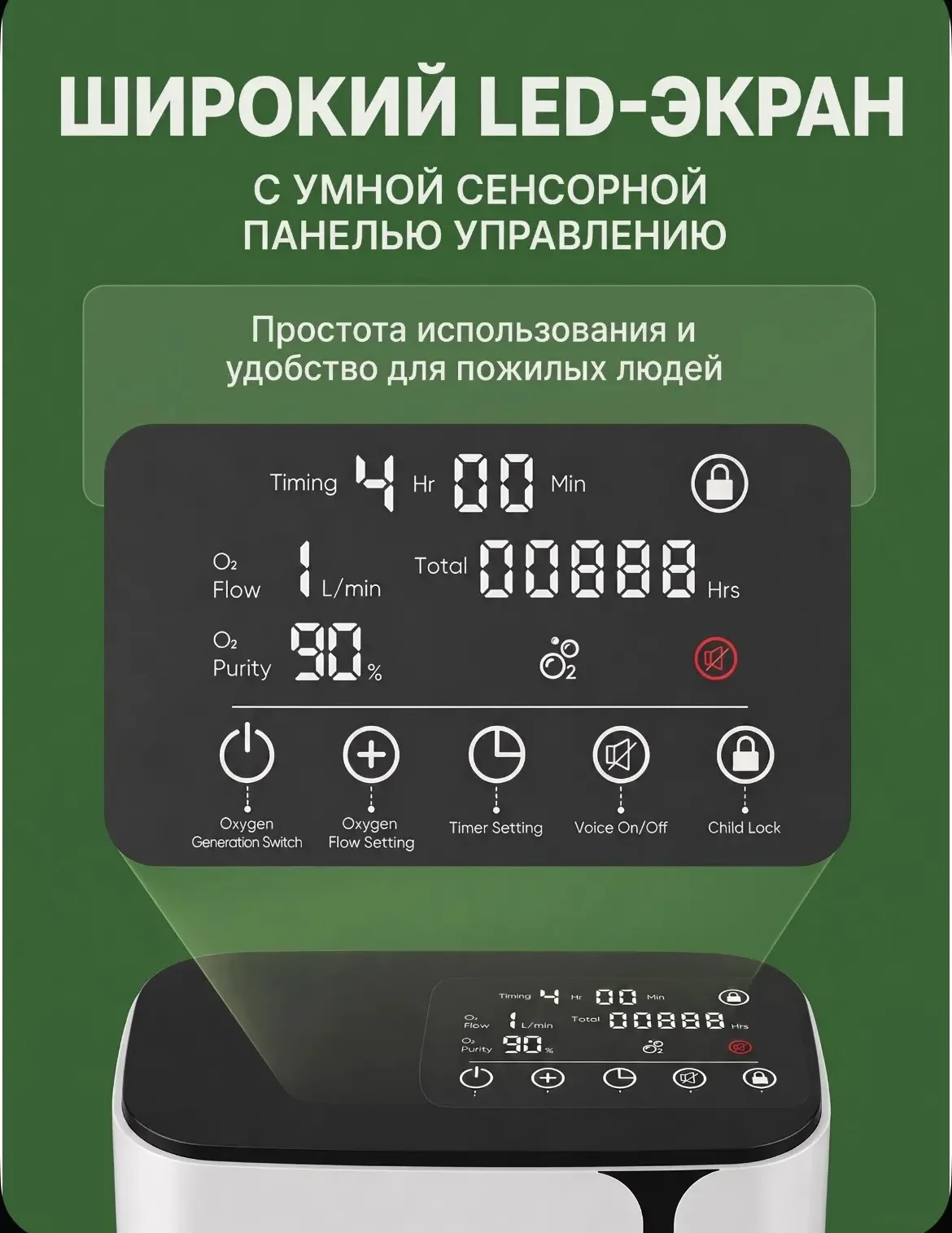 Кислородный концентрат для дыхания - миниатюра 2