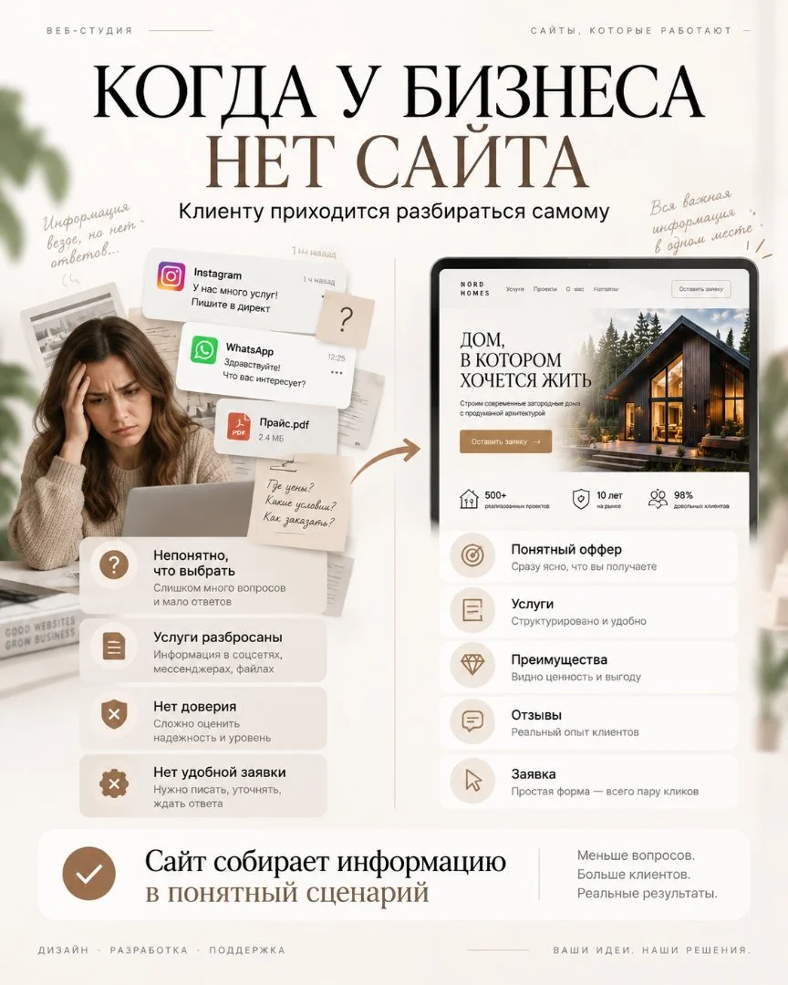 Создам сайт психологу, бьюти-мастеру или бизнесу - миниатюра 3