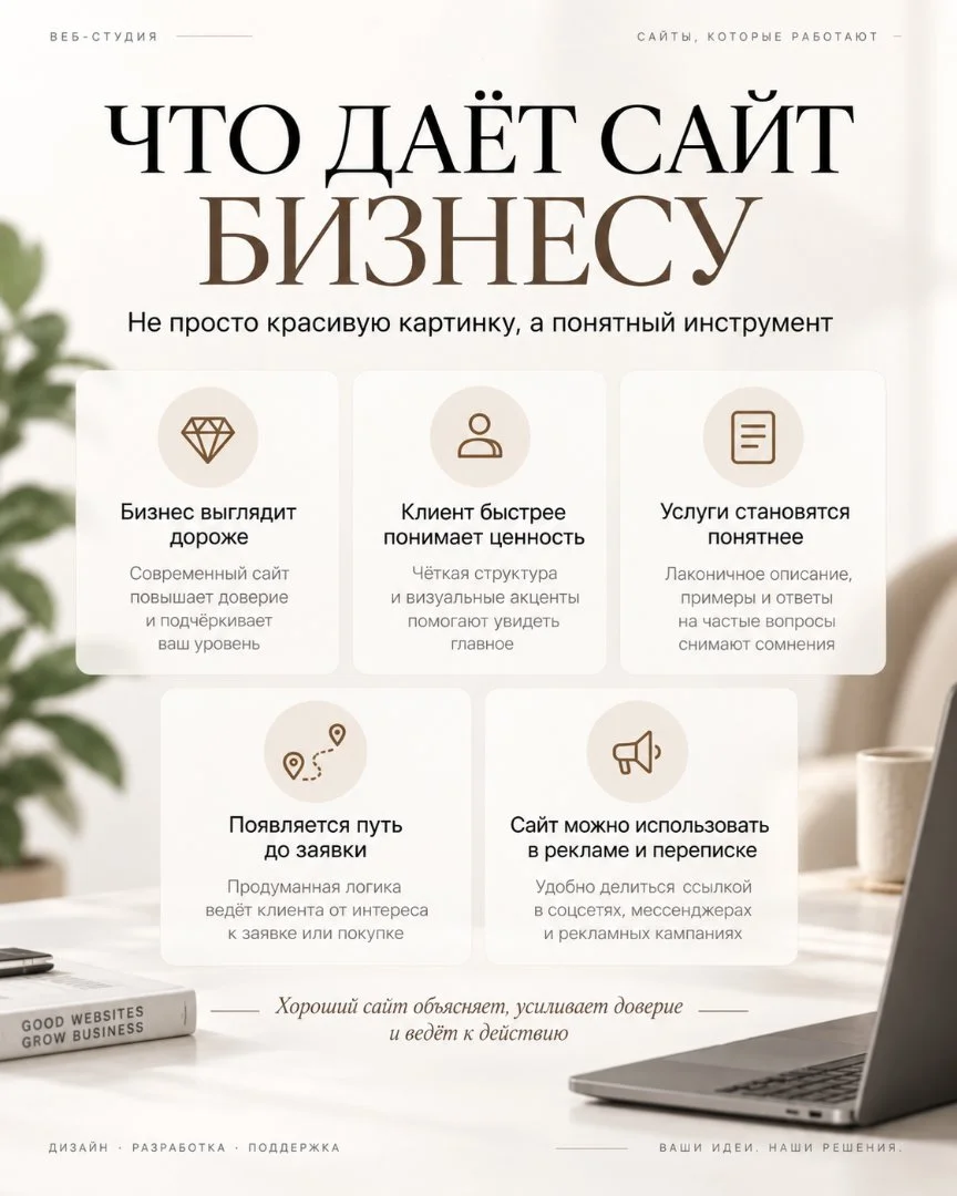 Создам сайт психологу, бьюти-мастеру или бизнесу - миниатюра 4