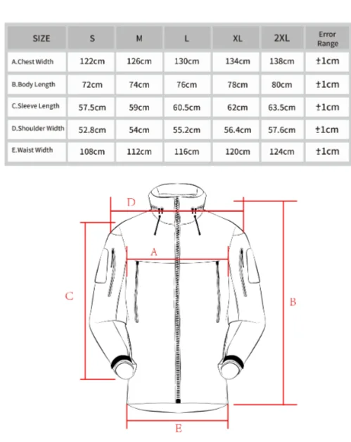 Полукуртка Arcteryx LEAF Sphinx Crocodile - миниатюра 5