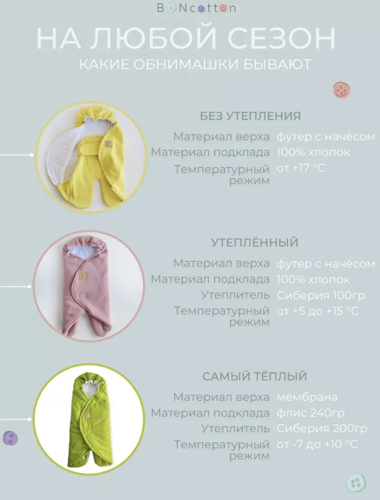 Комбинезон для новорожденных; конверт в коляску дл - миниатюра 8