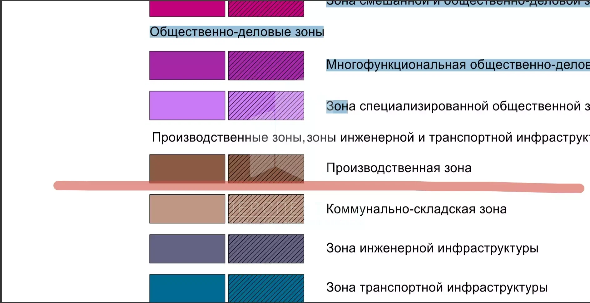 Продам ЗУ 27,58 Га производственного назначения. - миниатюра 4