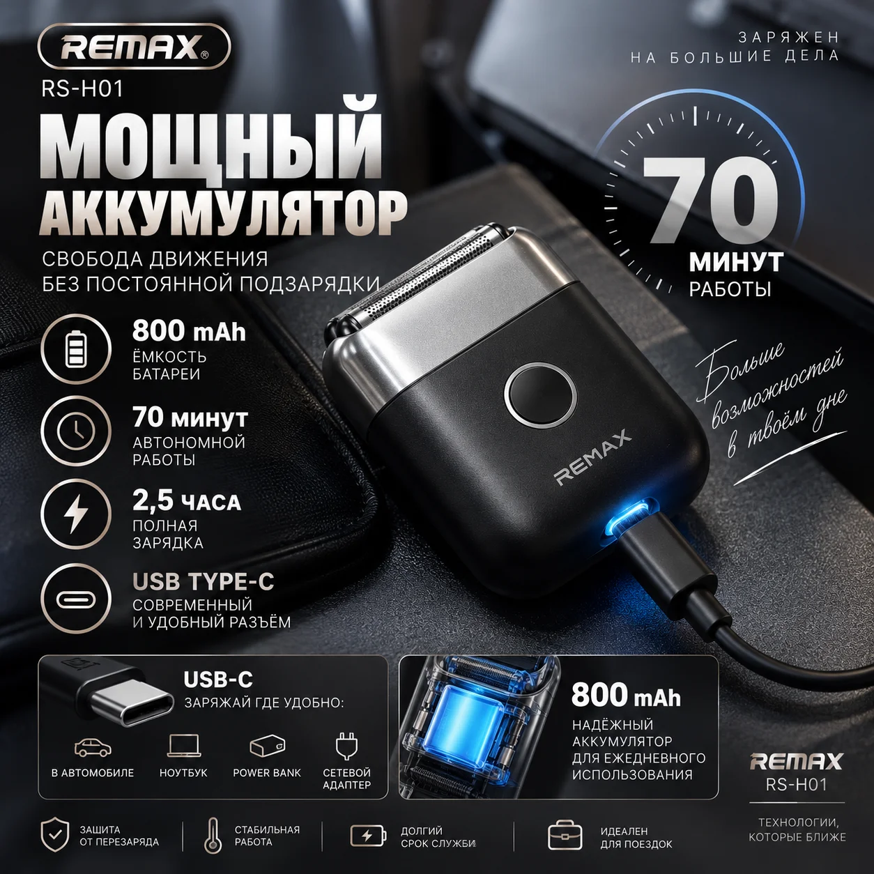 Электробритва мужская REMAX RS-H01, USB-C, IPX6 - миниатюра 5