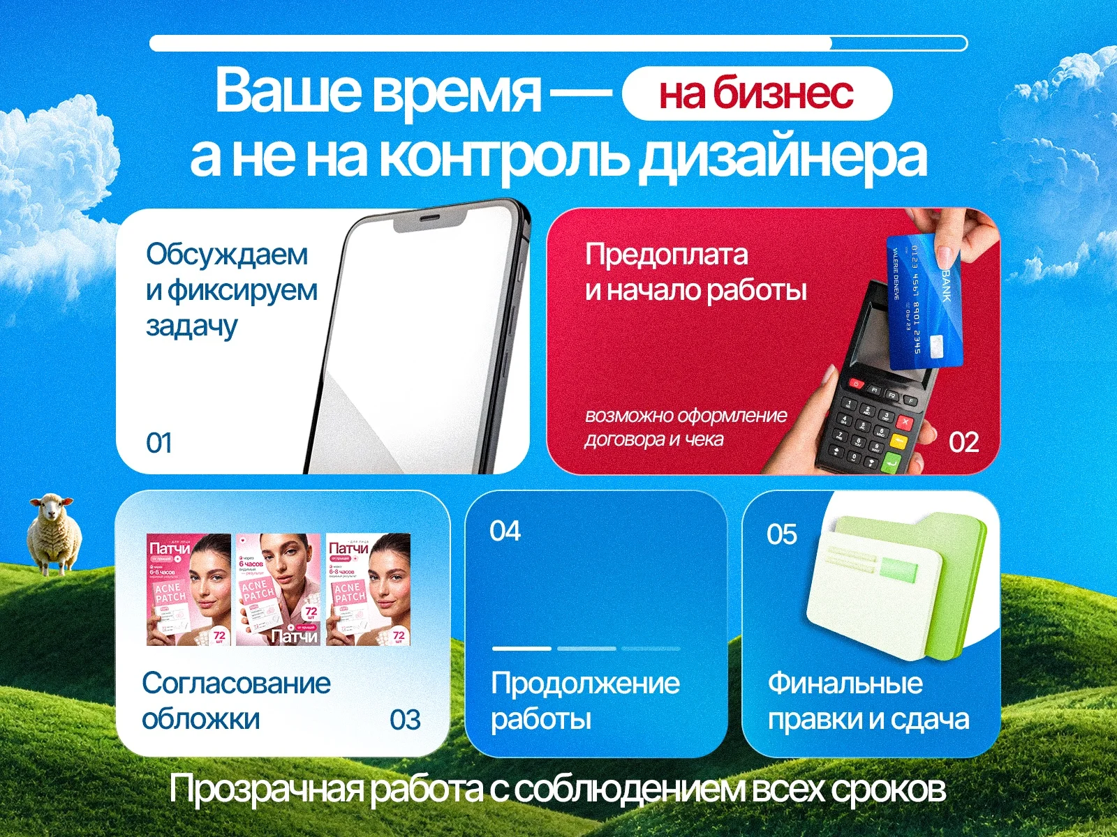 Инфографика для маркетплейсов wildberries ozon - миниатюра 5