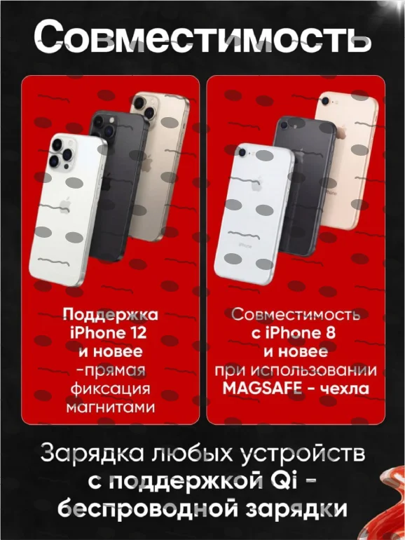 Дизайн для маркетплейсов - миниатюра 9