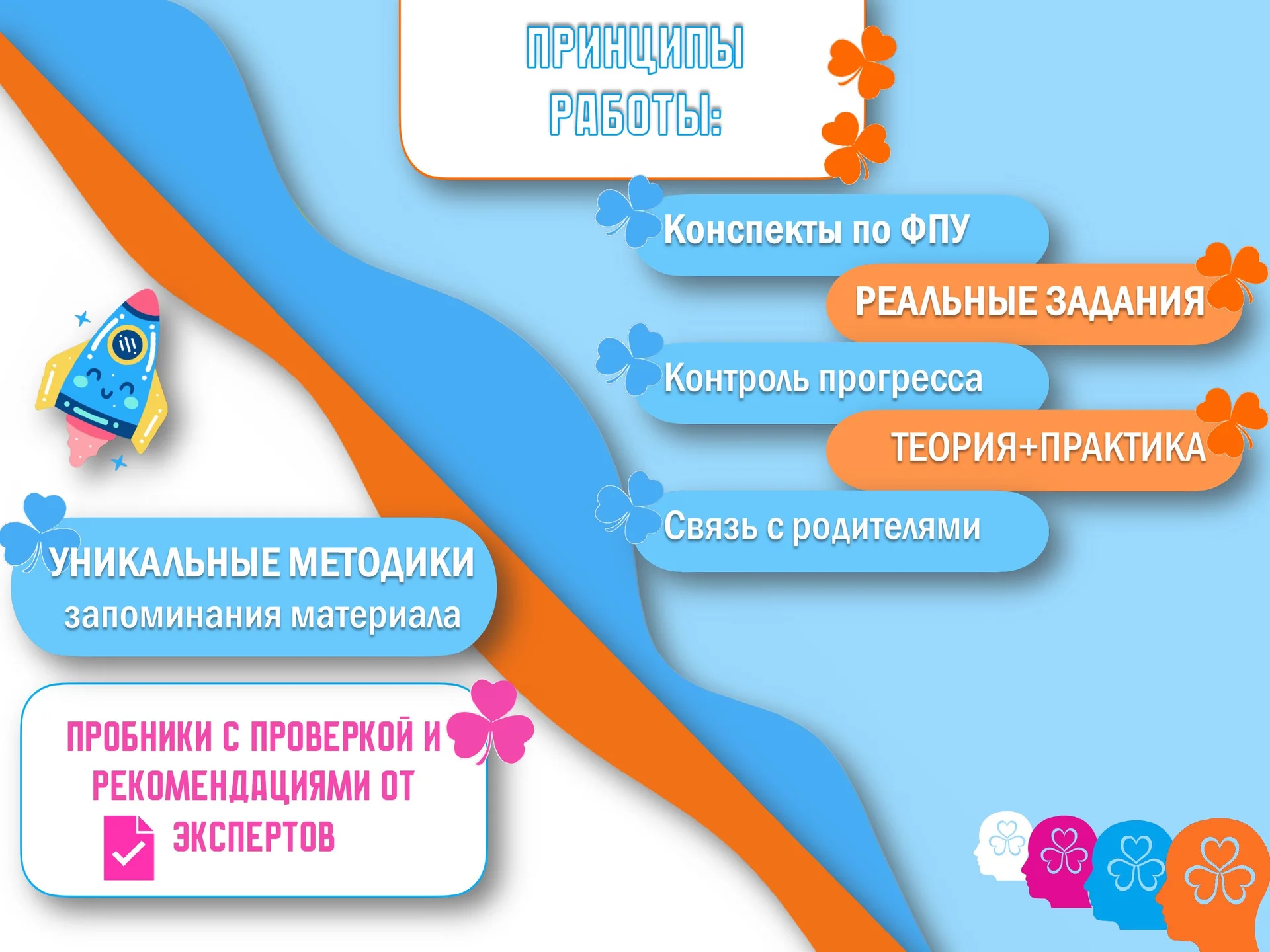 Репетитор по обществознанию и истории - миниатюра 3