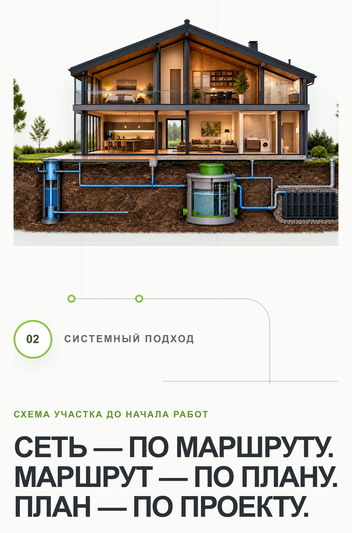 Ru:Сети Комплексная наружняя инженерия - изображение 1