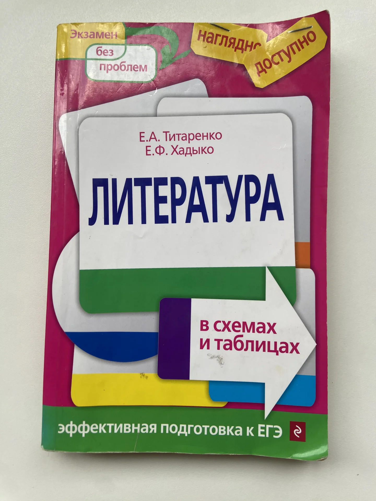 Книги ЕГЭ по литературе, математике, олимпиады - миниатюра 2