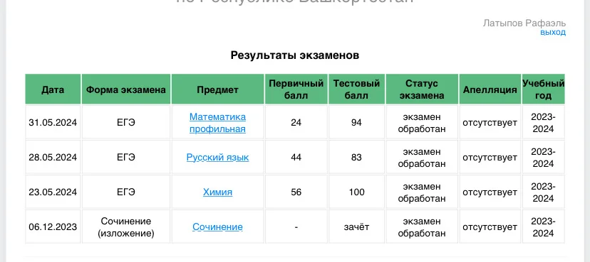 РЕПЕТИТОР ПО ХИМИИ ЕГЭ/ОГЭ. Пробное занятие 0руб - миниатюра 2