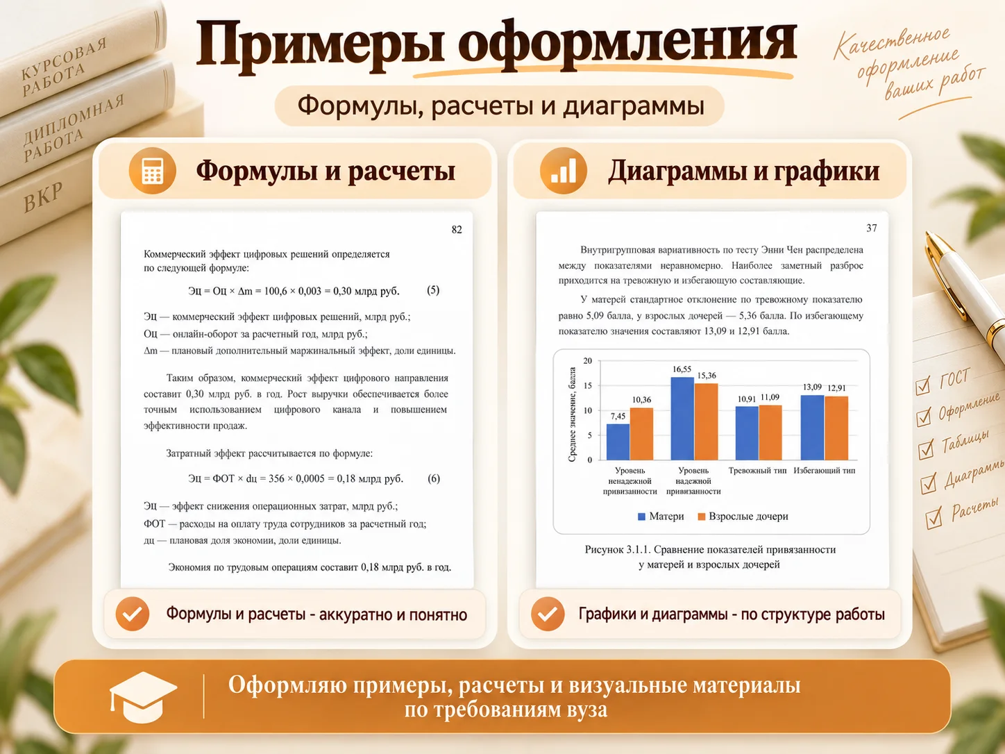 Оформление ВКР и диплома по методичке - миниатюра 5