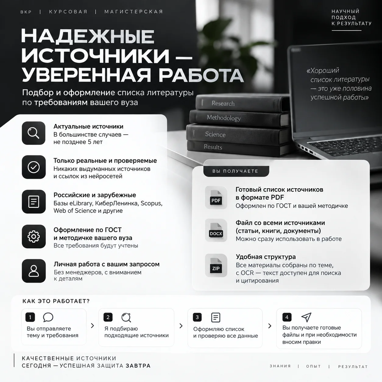 Подбор и оформление источников для ВКР и курсовой - миниатюра 3