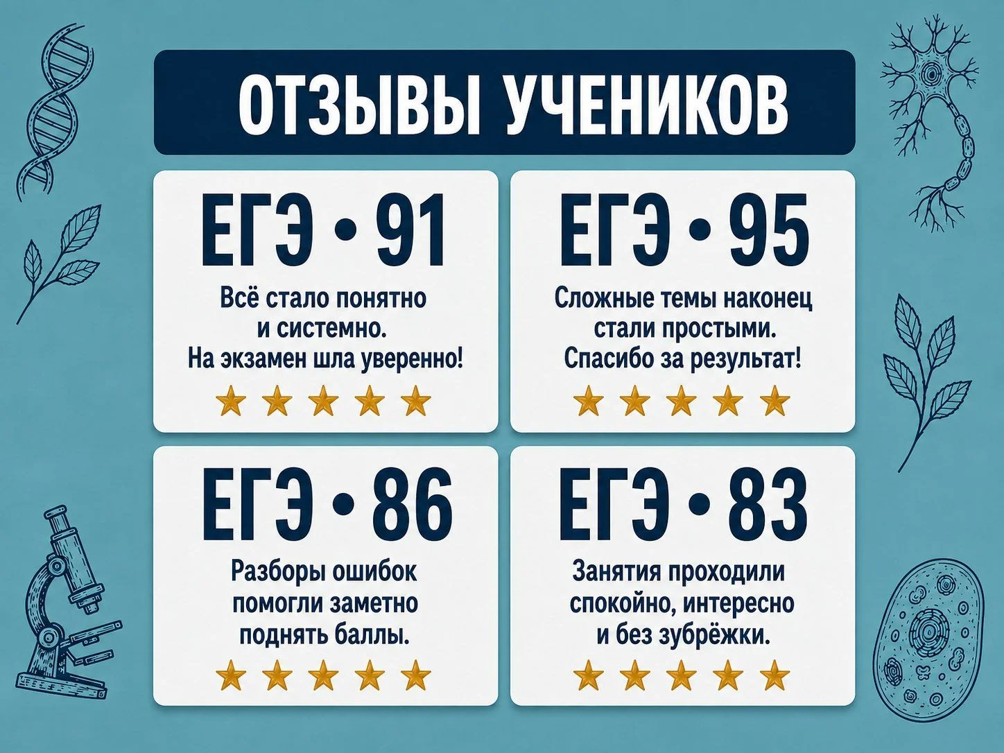 Репетитор по биологии ЕГЭ, ОГЭ онлайн - миниатюра 3