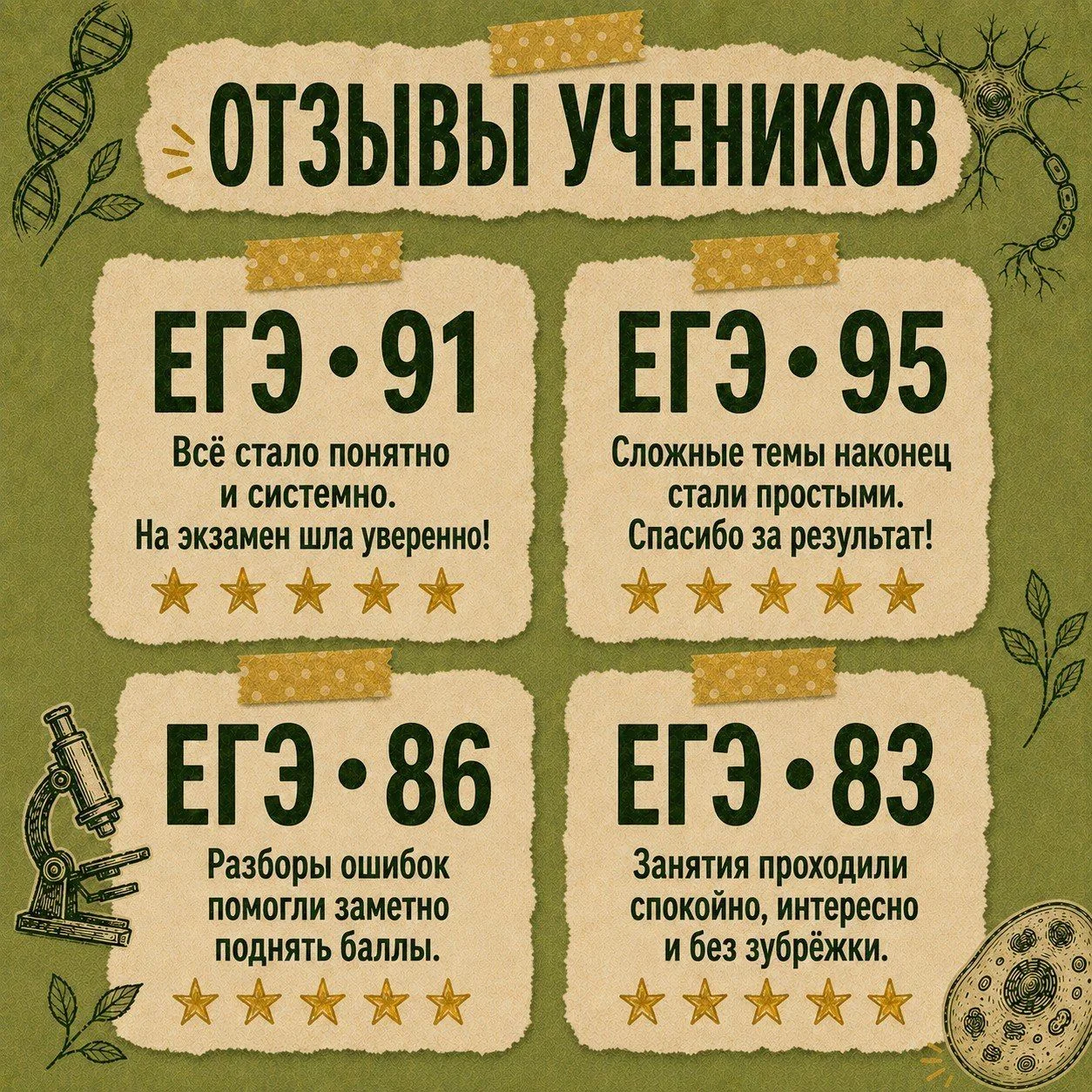 Репетитор по биологии ЕГЭ, ОГЭ онлайн - миниатюра 7