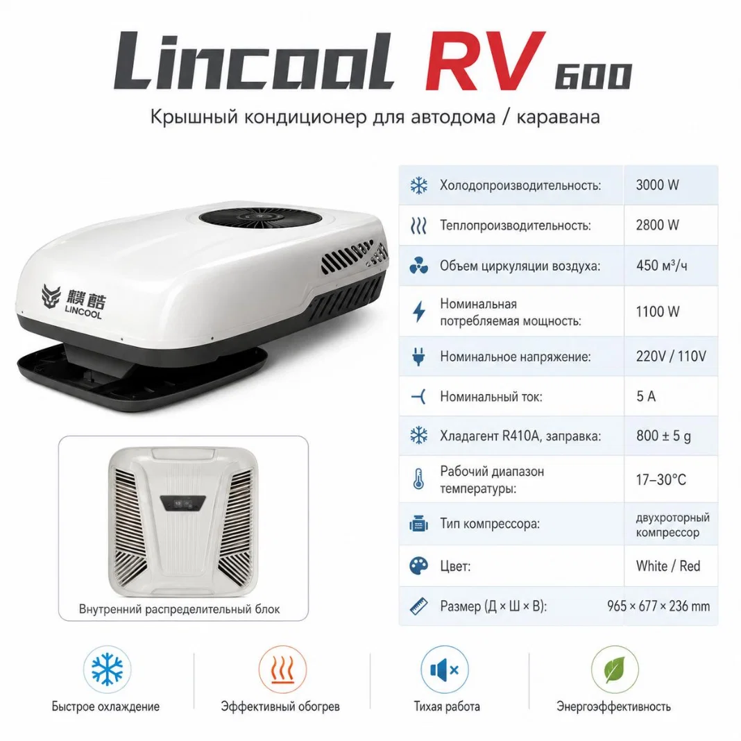 Кондиционер Lincool RV 600 для автодома, накрышный - изображение 1