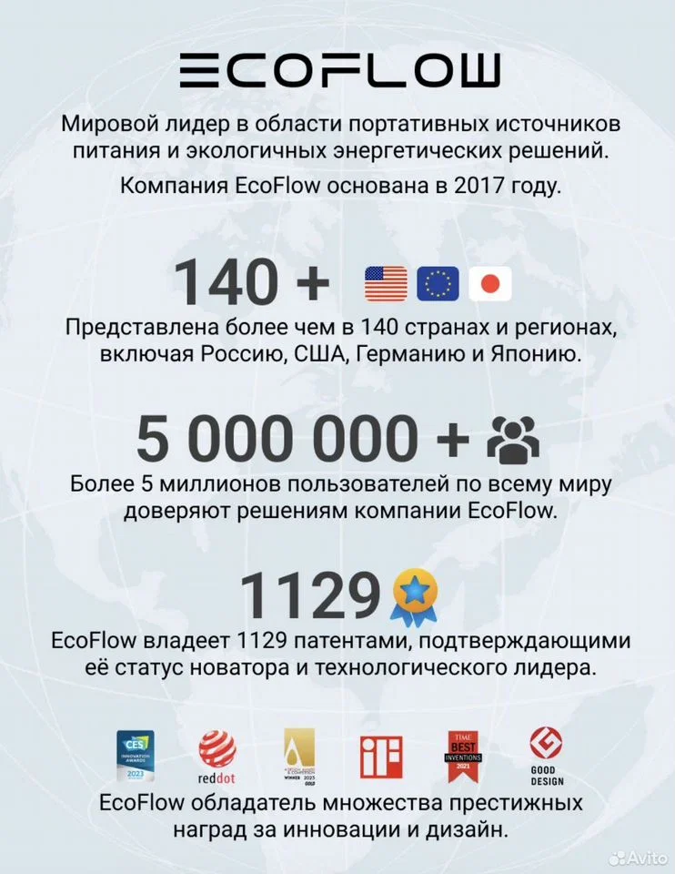 Двухтопливный умный генератор EcoFlow - изображение 1