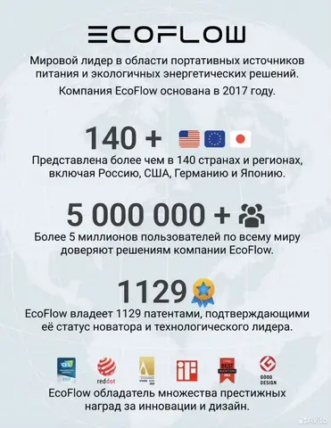 Двухтопливный умный генератор EcoFlow