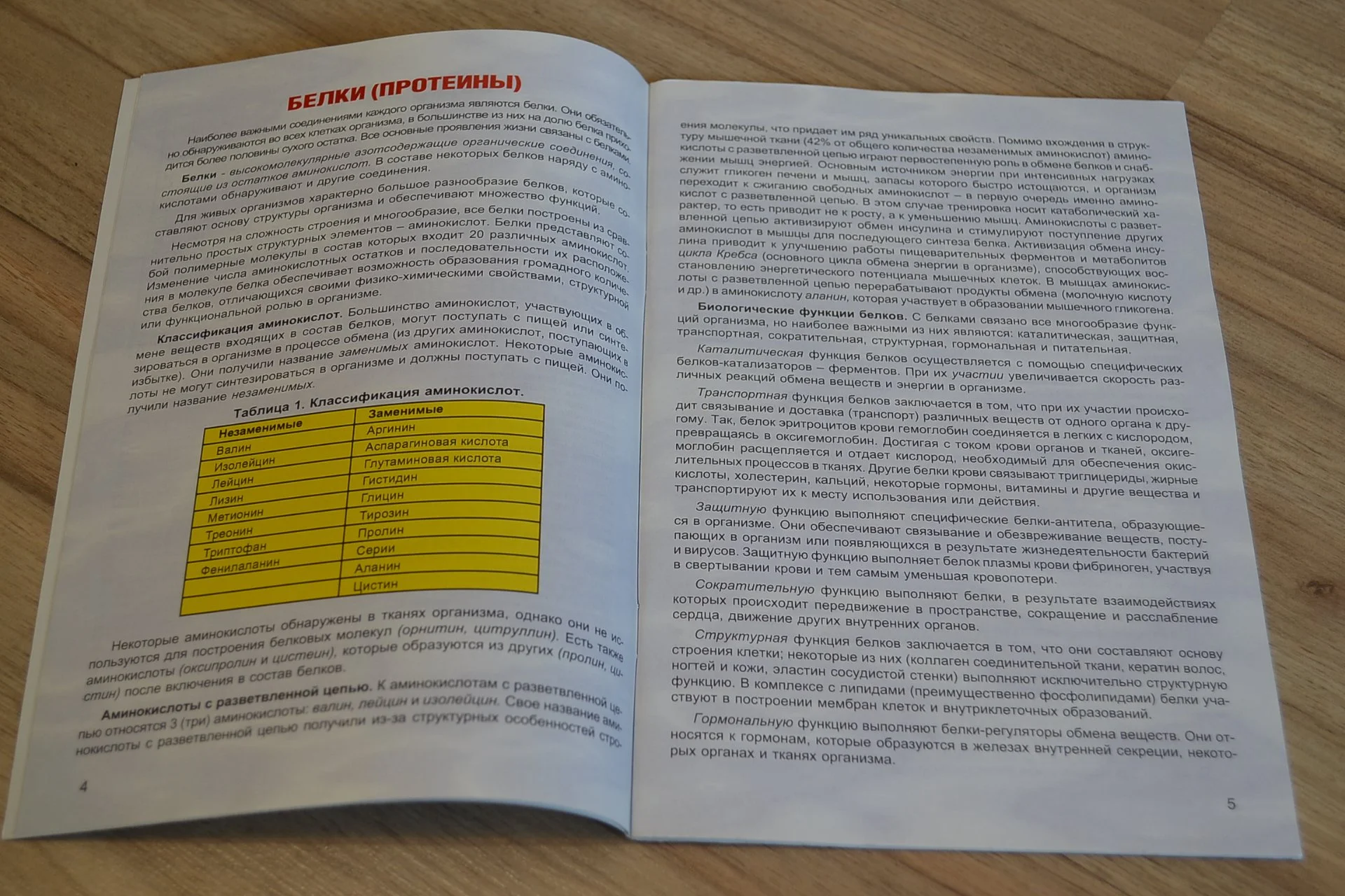 Каталог спортивного питания, одежды и аксессуаров - миниатюра 3
