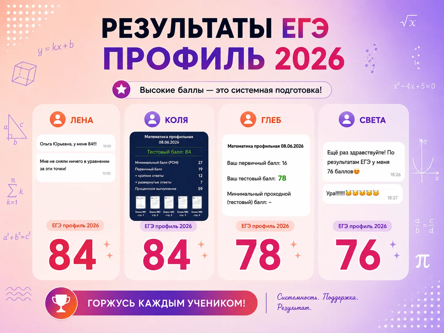 Репетитор по математике 5-11 класс онлайн - миниатюра 3