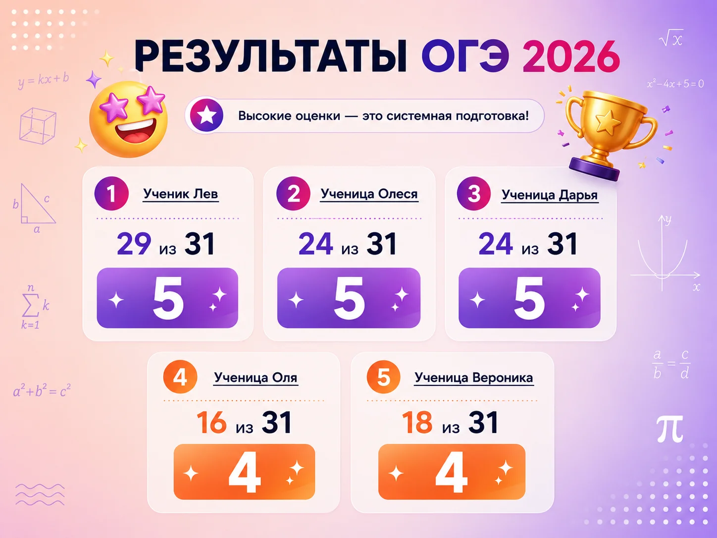 Репетитор по математике 5-11 класс онлайн - миниатюра 4
