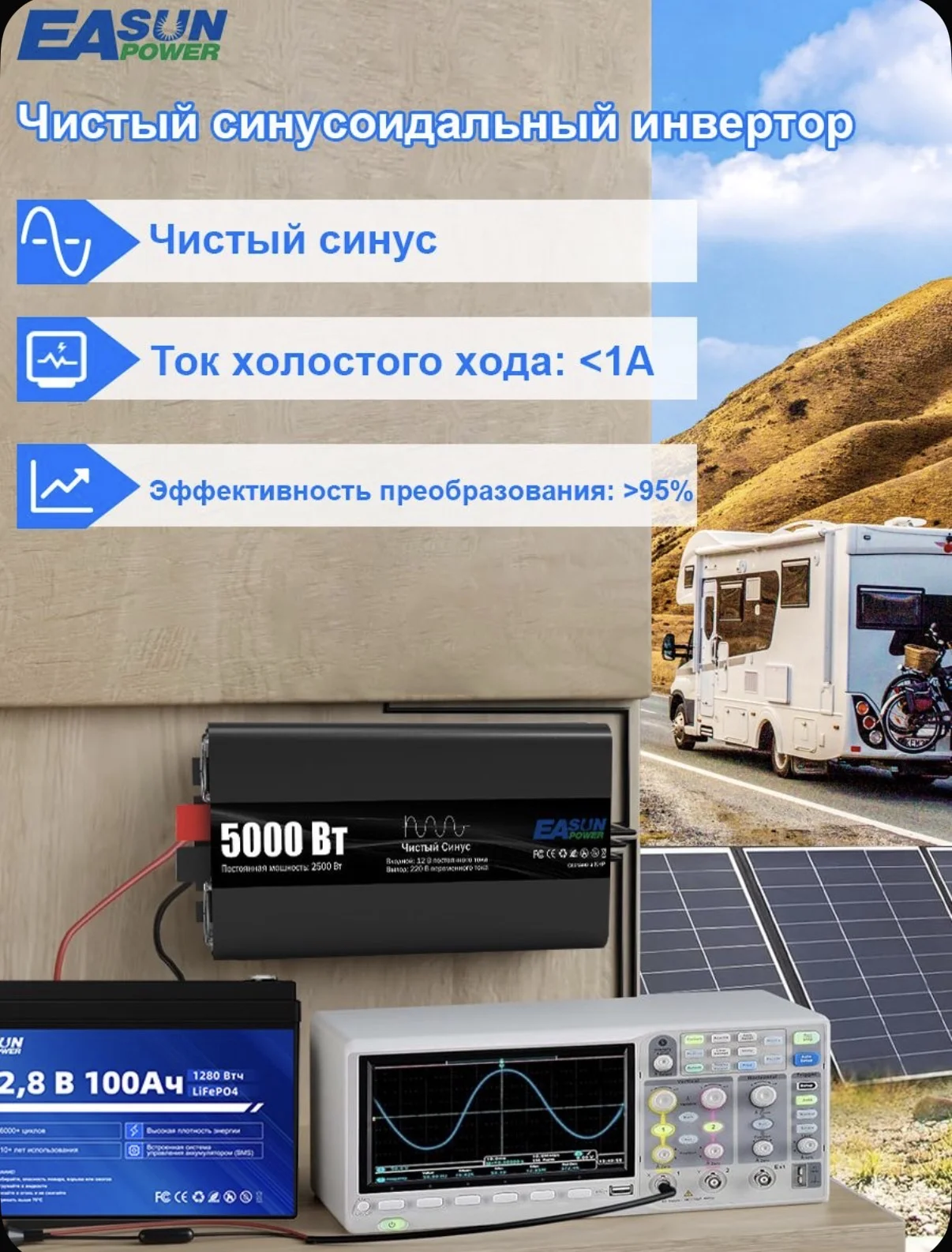 Инвертор автомобильный 12 220в 5000Вт - миниатюра 2