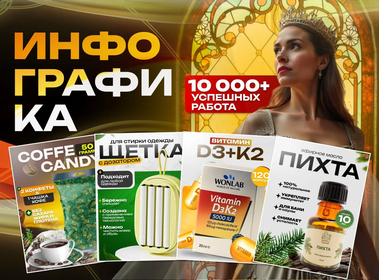 Инфографика для маркетплейсов/Дизайн карточек