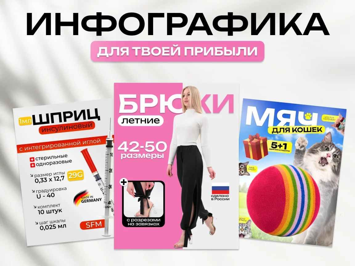 Дизайн карточек товара инфографика/seo-описание - миниатюра 3