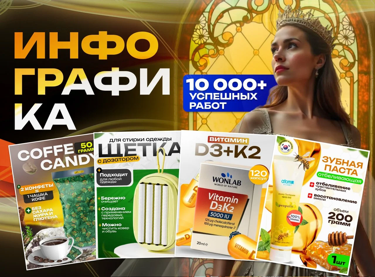 Карточки для маркетплейсов/Инфографика/SEO-тексты - миниатюра 4