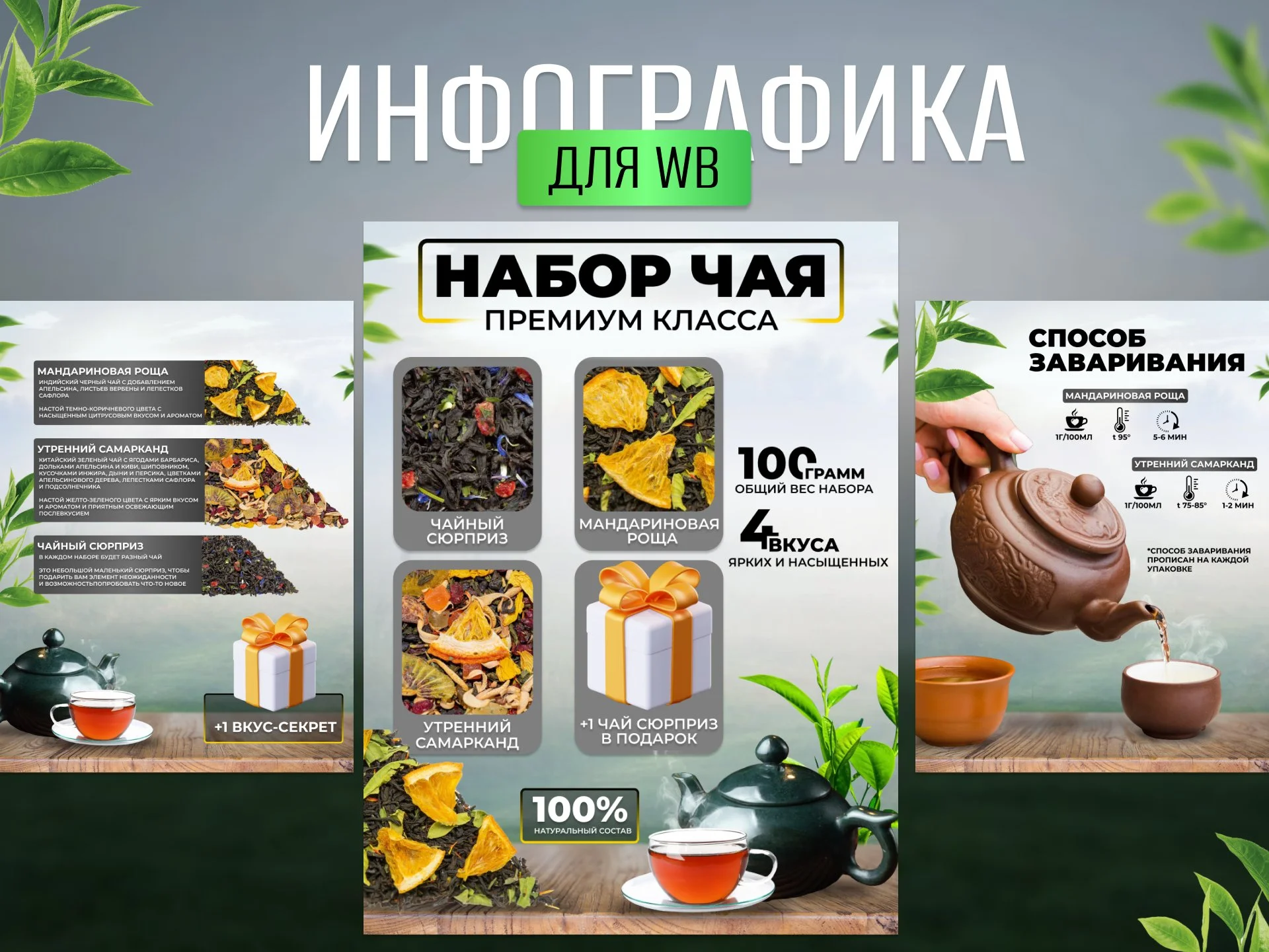 Карточки для маркетплейсов/Инфографика/SEO-тексты - миниатюра 8