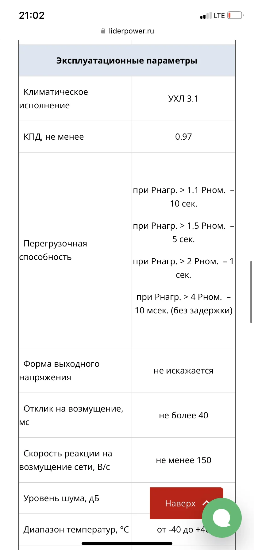 Стабилизатор напряжения Lider PS3000w-50 - миниатюра 5