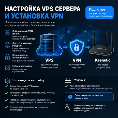 Настройка VPN Keenetic