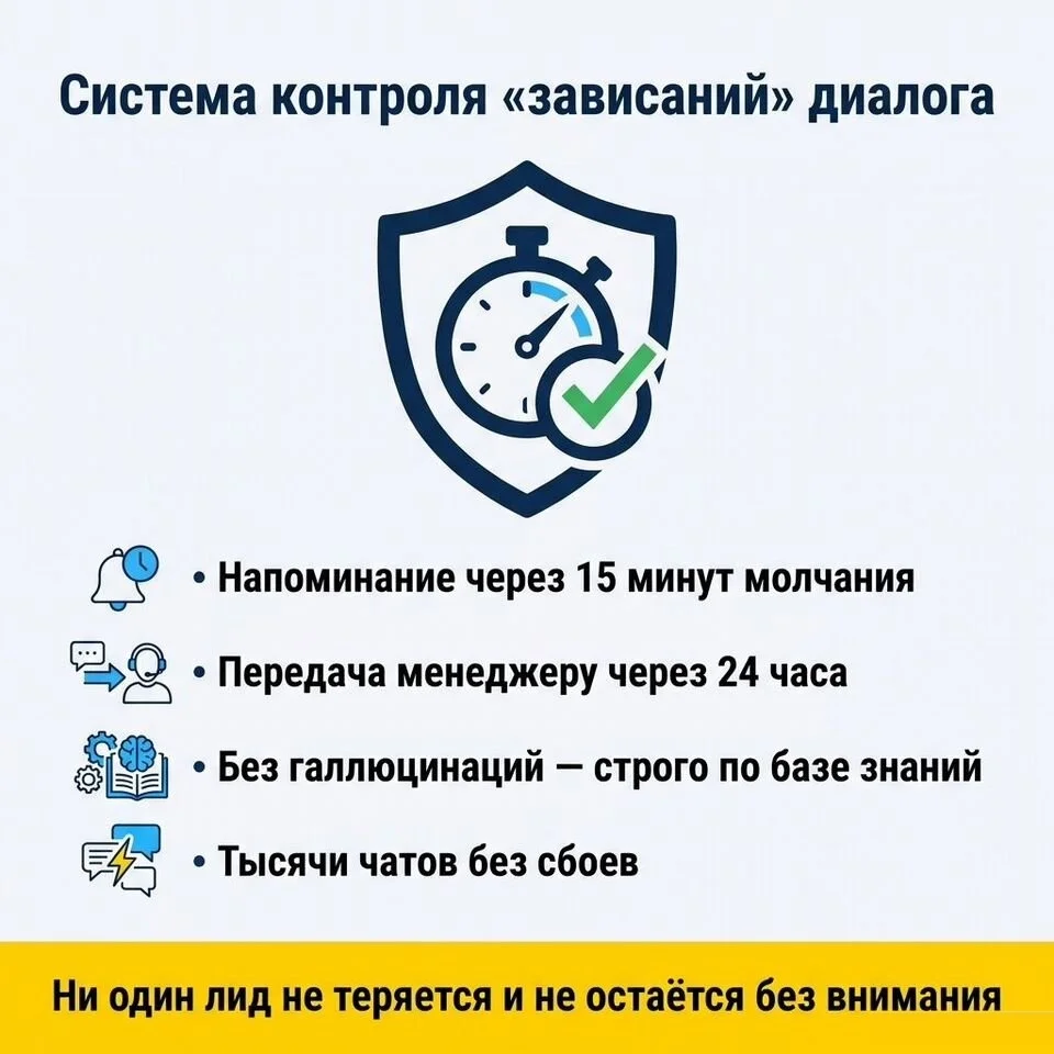 Разработка чат-ботов для: Вк, MAX и Telegram - миниатюра 4