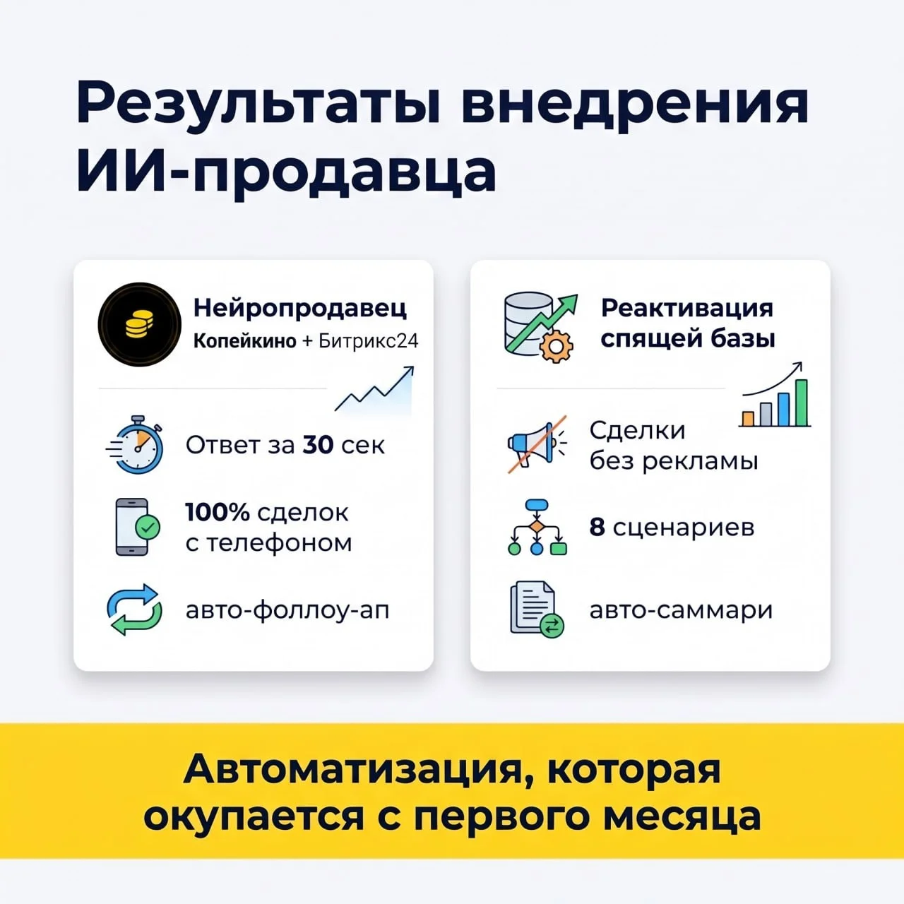 Разработка чат-ботов для: Вк, MAX и Telegram - миниатюра 5