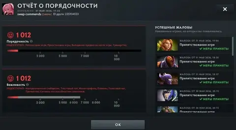 Поднятие порядочности и вежливости Dota 2/Быстро