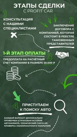 Автомобили из Китая, Кореи и Японии