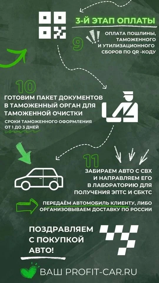 Автомобили из Китая, Кореи и Японии - миниатюра 3