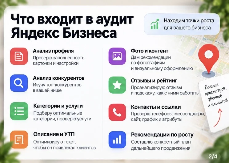 Продвижение на Яндекс Картах (Яндекс Бизнес) - миниатюра 2