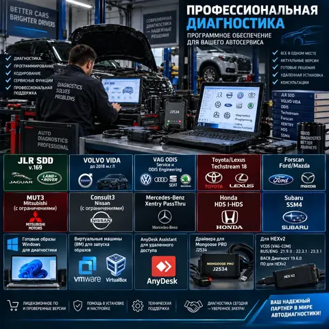 Программы для диагностики авто Диллерское ПО