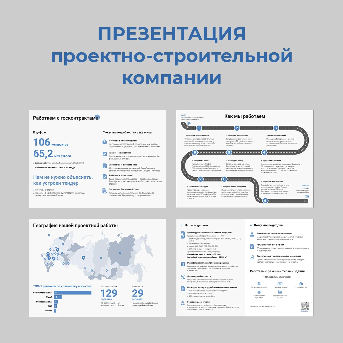 Создам баннер, прайслист, презентацию (услуги дизайна) - миниатюра 8